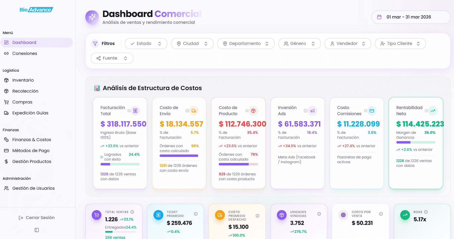 Captura del proyecto BioAdvance — Sistema Operativo E-commerce